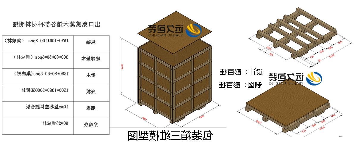 <a href='http://agfbej.pos024.net'>买球平台</a>的设计需要考虑流通环境和经济性